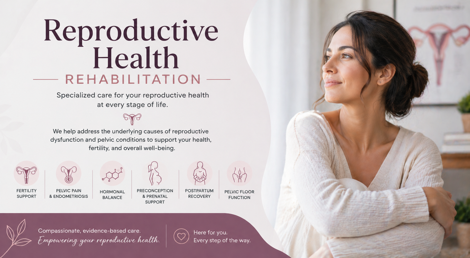 Reproductive Health Rehabilitation