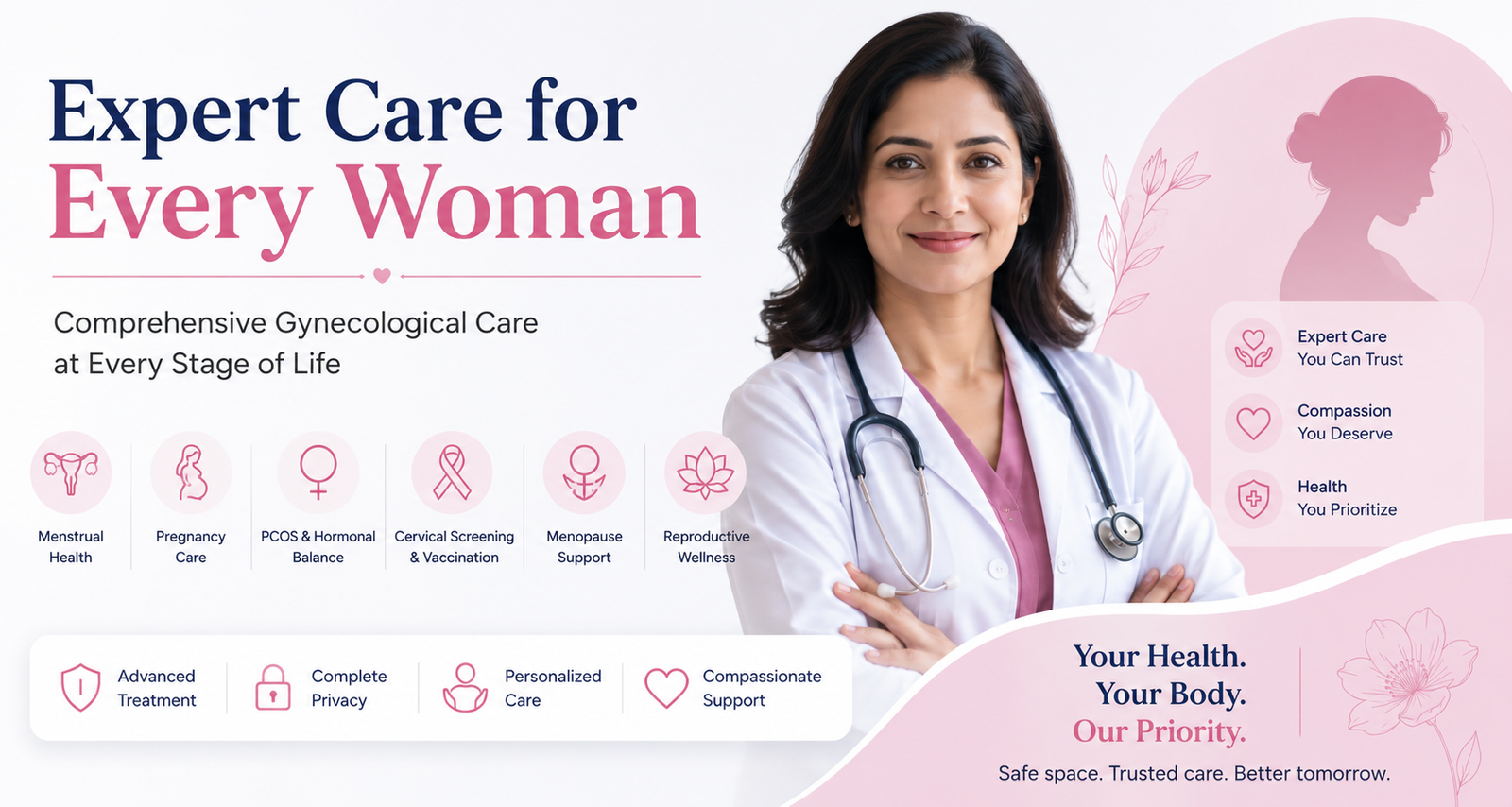 Gynaecologist