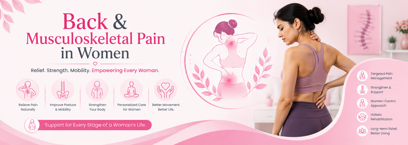 Back & Musculoskeletal Pain in Women